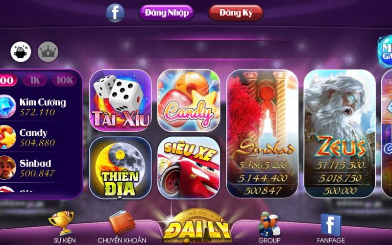 Game nổ hũ uy tín Go88 là gì?